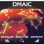 DMAIC Projects – A Definitive Guide For Practitioners