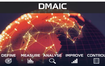 DMAIC Projects – A Definitive Guide For Practitioners