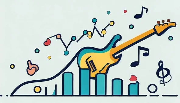 Learn to play the process improvement tune